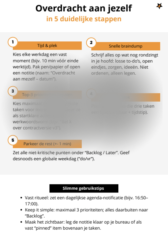 Overdracht aan jezelf